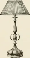 An illustration from Electric fixtures & glassware : F & G section, 13th ed. (1911)