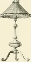Picture 462 of 597 from Electric fixtures & glassware : F & G section, 13th ed. (1911), leaf 237
