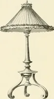 An illustration from Electric fixtures & glassware : F & G section, 13th ed. (1911)