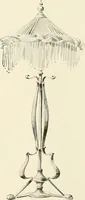 An illustration from Electric fixtures & glassware : F & G section, 13th ed. (1911)