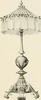 An illustration from Electric fixtures & glassware : F & G section, 13th ed. (1911)