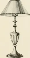 An illustration from Electric fixtures & glassware : F & G section, 13th ed. (1911)