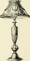 An illustration from Electric fixtures & glassware : F & G section, 13th ed. (1911)