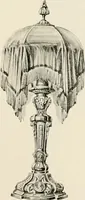 An illustration from Electric fixtures & glassware : F & G section, 13th ed. (1911)