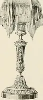 An illustration from Electric fixtures & glassware : F & G section, 13th ed. (1911)