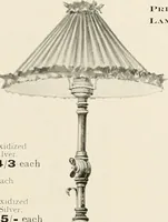 An illustration from Electric fixtures & glassware : F & G section, 13th ed. (1911)