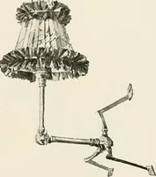 Picture 480 of 597 from Electric fixtures & glassware : F & G section, 13th ed. (1911), leaf 242