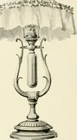 An illustration from Electric fixtures & glassware : F & G section, 13th ed. (1911)