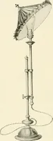 An illustration from Electric fixtures & glassware : F & G section, 13th ed. (1911)