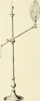 An illustration from Electric fixtures & glassware : F & G section, 13th ed. (1911)