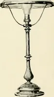 An illustration from Electric fixtures & glassware : F & G section, 13th ed. (1911)