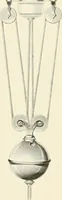 An illustration from Electric fixtures & glassware : F & G section, 13th ed. (1911)