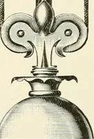 An illustration from Electric fixtures & glassware : F & G section, 13th ed. (1911)