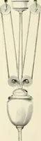 An illustration from Electric fixtures & glassware : F & G section, 13th ed. (1911)