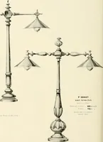 An illustration from Electric fixtures & glassware : F & G section, 13th ed. (1911)