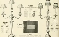 An illustration from Electric fixtures & glassware : F & G section, 13th ed. (1911)