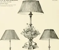 An illustration from Electric fixtures & glassware : F & G section, 13th ed. (1911)