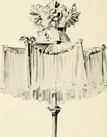 An illustration from Electric fixtures & glassware : F & G section, 13th ed. (1911)