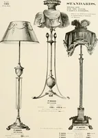 An illustration from Electric fixtures & glassware : F & G section, 13th ed. (1911)