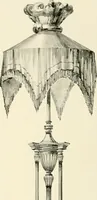 Picture 519 of 597 from Electric fixtures & glassware : F & G section, 13th ed. (1911), leaf 259