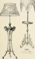 An illustration from Electric fixtures & glassware : F & G section, 13th ed. (1911)