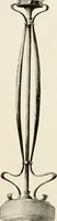 An illustration from Electric fixtures & glassware : F & G section, 13th ed. (1911)