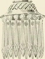 An illustration from Electric fixtures & glassware : F & G section, 13th ed. (1911)