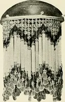 An illustration from Electric fixtures & glassware : F & G section, 13th ed. (1911)
