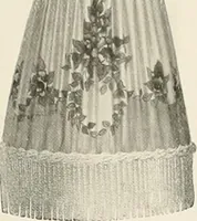 An illustration from Electric fixtures & glassware : F & G section, 13th ed. (1911)