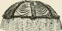 An illustration from Electric fixtures & glassware : F & G section, 13th ed. (1911)