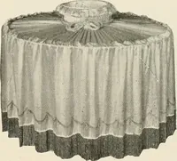 An illustration from Electric fixtures & glassware : F & G section, 13th ed. (1911)