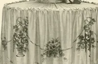 An illustration from Electric fixtures & glassware : F & G section, 13th ed. (1911)