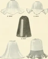 An illustration from Electric fixtures & glassware : F & G section, 13th ed. (1911)