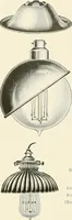 An illustration from Electric fixtures & glassware : F & G section, 13th ed. (1911)
