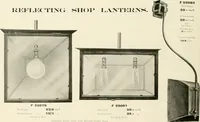 An illustration from Electric fixtures & glassware : F & G section, 13th ed. (1911)
