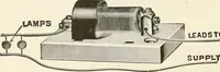 An illustration from Electric fixtures & glassware : F & G section, 13th ed. (1911)