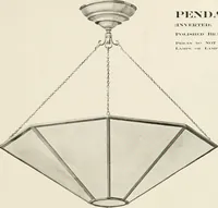 An illustration from Electric fixtures & glassware : F & G section, 13th ed. (1911)