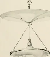An illustration from Electric fixtures & glassware : F & G section, 13th ed. (1911)