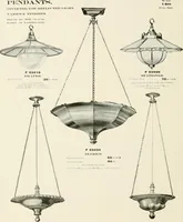 An illustration from Electric fixtures & glassware : F & G section, 13th ed. (1911)