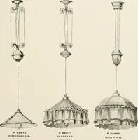 An illustration from Electric fixtures & glassware : F & G section, 13th ed. (1911)
