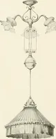An illustration from Electric fixtures & glassware : F & G section, 13th ed. (1911)