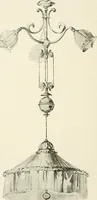 An illustration from Electric fixtures & glassware : F & G section, 13th ed. (1911)
