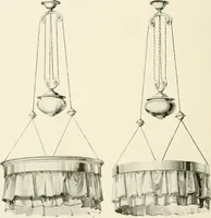 Picture 171 of 597 from Electric fixtures & glassware : F & G section, 13th ed. (1911), leaf 89