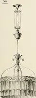 An illustration from Electric fixtures & glassware : F & G section, 13th ed. (1911)