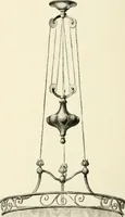 An illustration from Electric fixtures & glassware : F & G section, 13th ed. (1911)