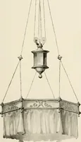 An illustration from Electric fixtures & glassware : F & G section, 13th ed. (1911)
