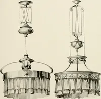 An illustration from Electric fixtures & glassware : F & G section, 13th ed. (1911)