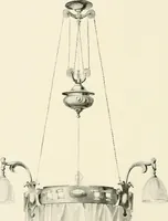 An illustration from Electric fixtures & glassware : F & G section, 13th ed. (1911)