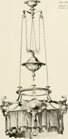 An illustration from Electric fixtures & glassware : F & G section, 13th ed. (1911)