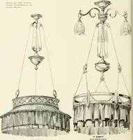 An illustration from Electric fixtures & glassware : F & G section, 13th ed. (1911)